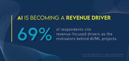 Revenue Driver AI_0